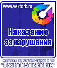 Предписывающие знаки безопасности на производстве в Петрозаводске